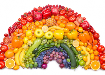 Die 18 gesündesten Früchte, die Sie essen können