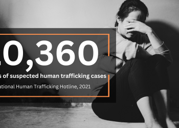 Aufruf zum Kampf gegen den Menschenhandel