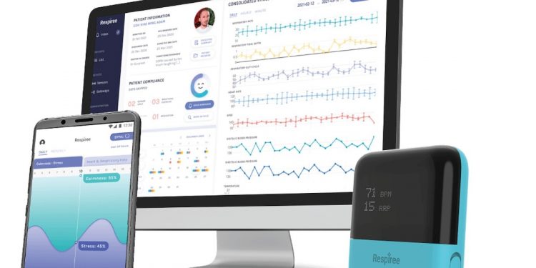 Roche, Respiree erwägen KI-Integration für RPM und weitere KI-Briefings