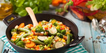 Essen zur Bekämpfung der Klimakrise