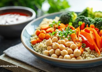 Diäten mit dem niedrigsten CO2-Fußabdruck