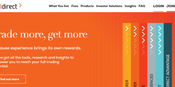 Bell Direct Evaluate 2024 – Betrugshelfer