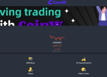 CoinW Evaluation 2024 – Betrugshelfer