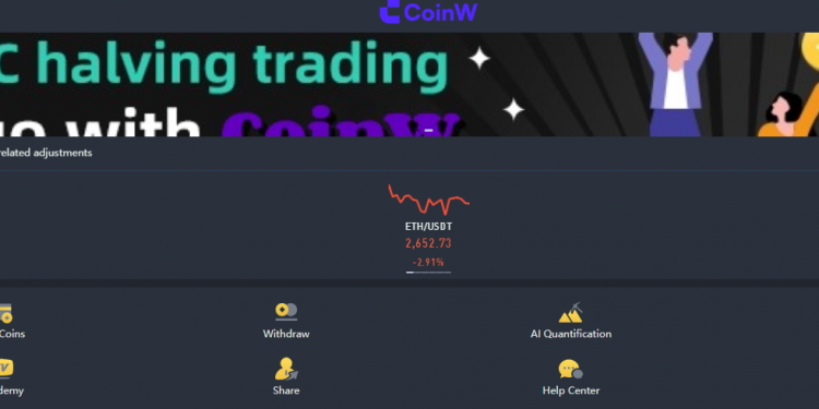 CoinW Evaluation 2024 – Betrugshelfer