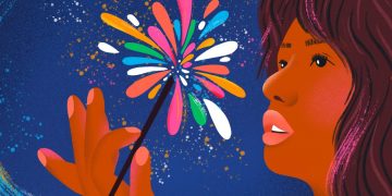 10 Fragen, die Sie sich zu Beginn eines neuen Jahres stellen sollten