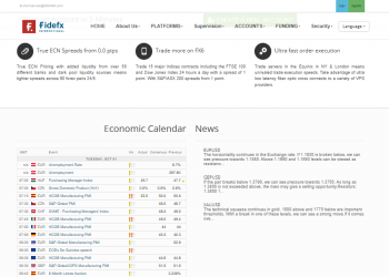 FIDEFX Investments Assessment 2024 – Betrugshelfer