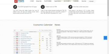 FIDEFX Investments Assessment 2024 – Betrugshelfer