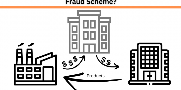 Ein tieferes Verständnis von Betrugsschemata erlangen
