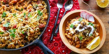 10 Tipps für das Essen von Pflanzen basierend auf einem Funds