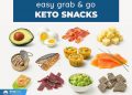 Seize & Go Keto Snacks: 25+ schnelle, proteinische Ideen