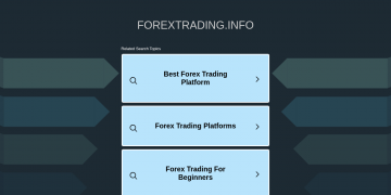 forextrading.data Assessment 2025 – Detaillierte Analyse