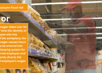 Illustriert mit der Verwendung des Ghost-Mitarbeiterprogramms