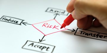 Durch die Betrugsorchestrierung haben Händler wieder die Kontrolle